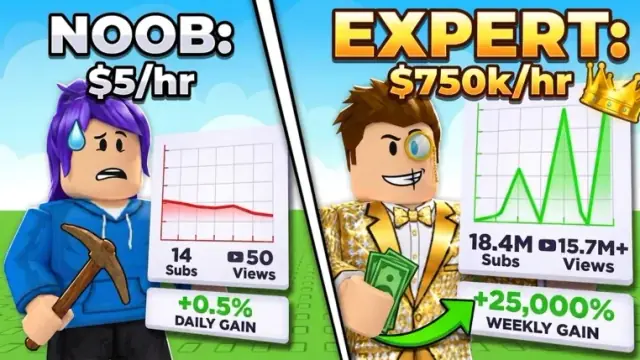 Become a Youtuber gamepasses: Official Prices and Perks